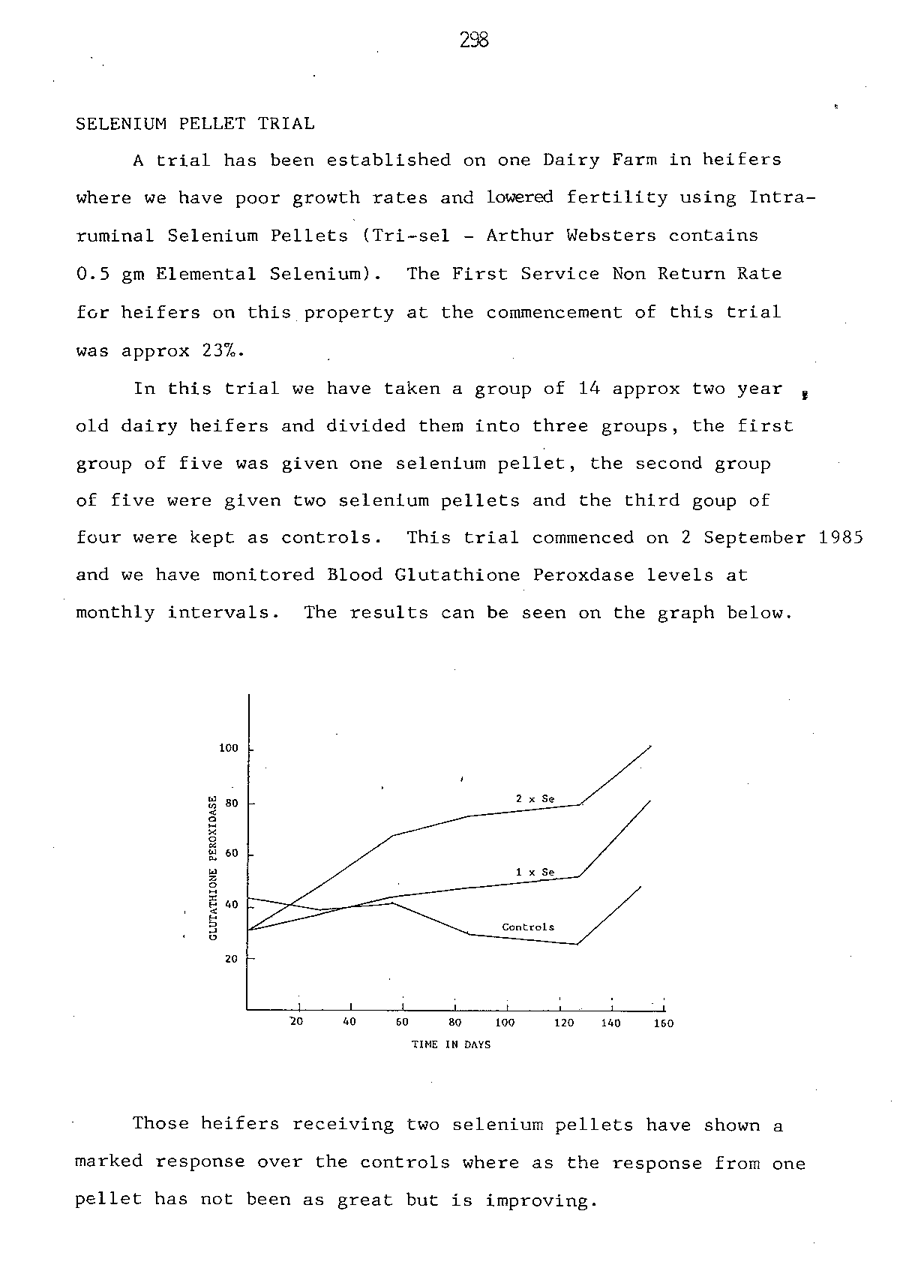 1986 Page 298